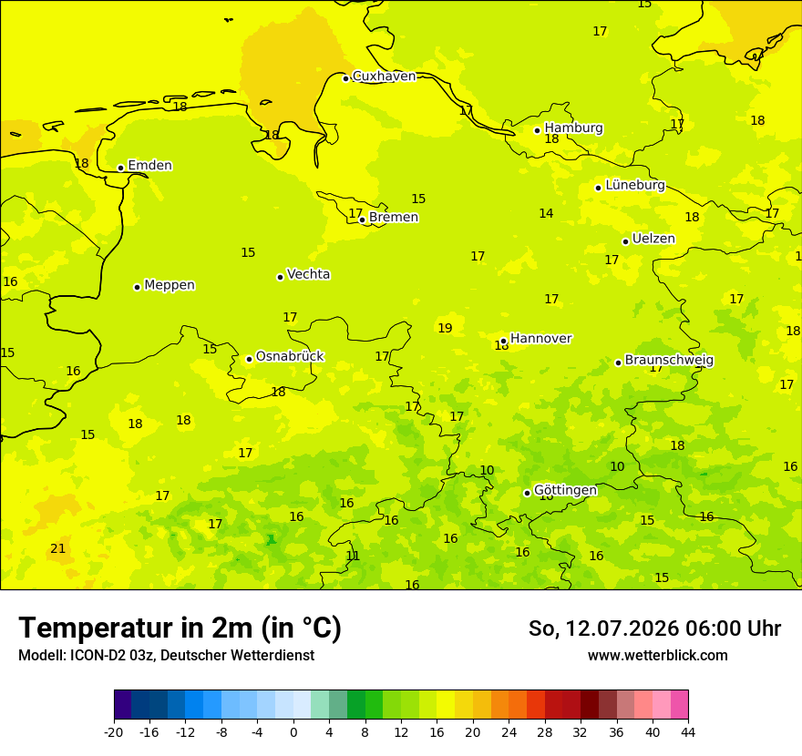 Temperatur