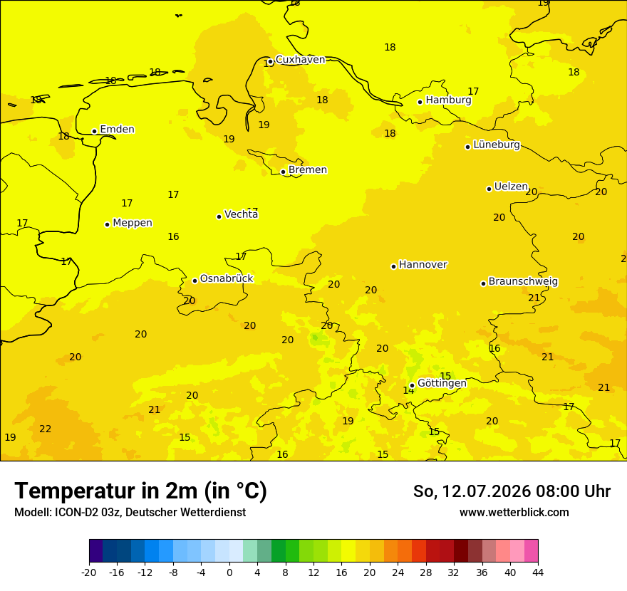 Temperatur