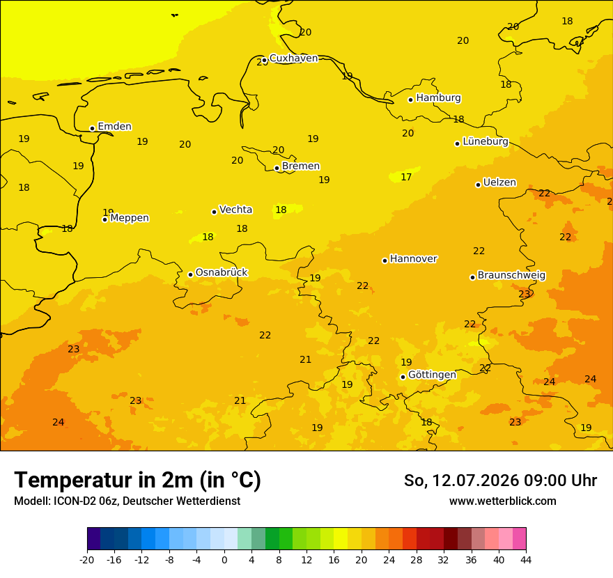 Temperatur