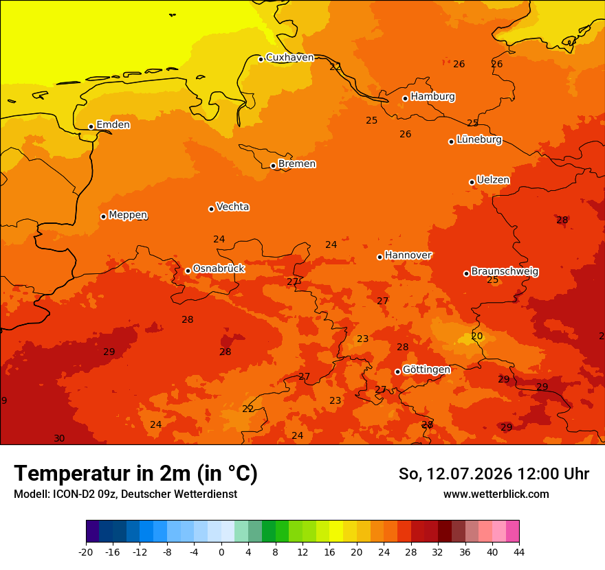 Temperatur