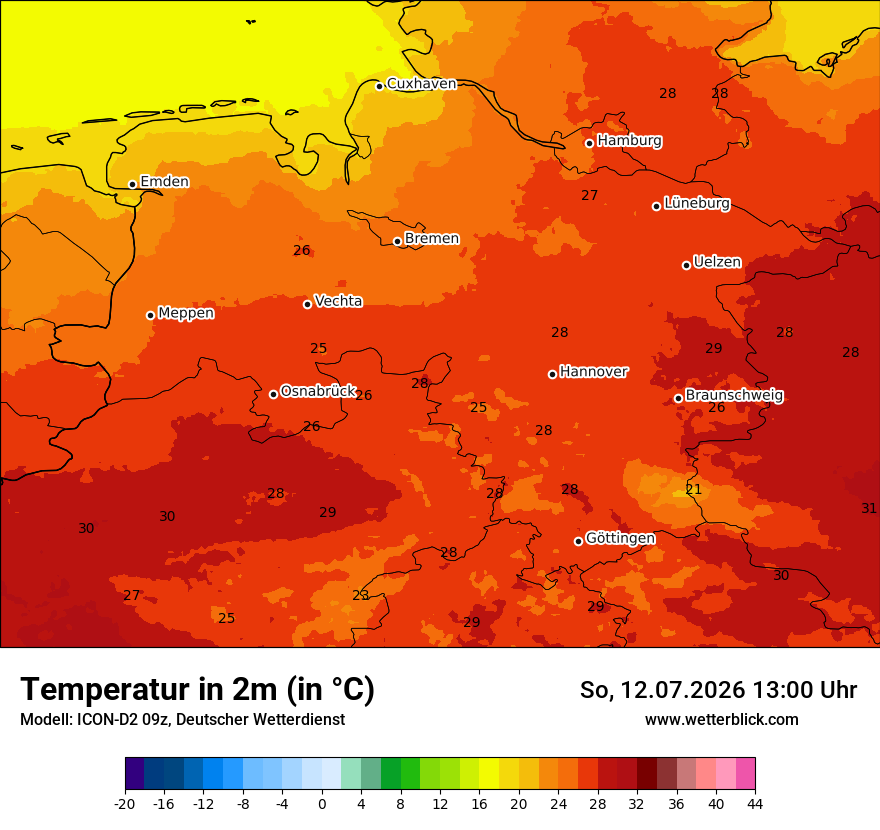 Temperatur