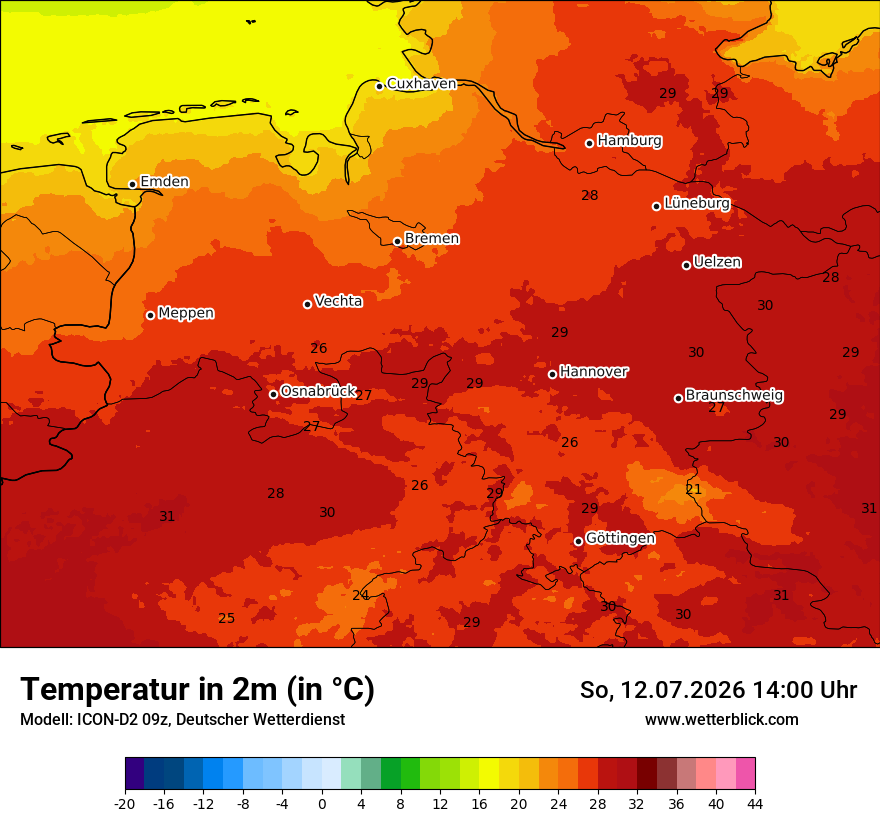 Temperatur