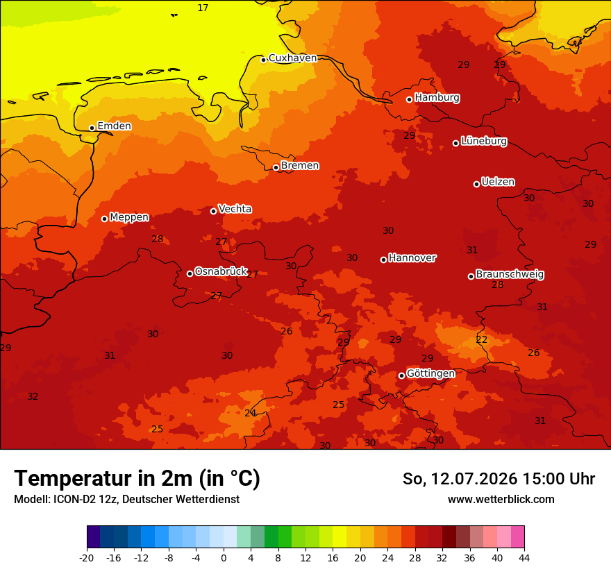 Temperatur