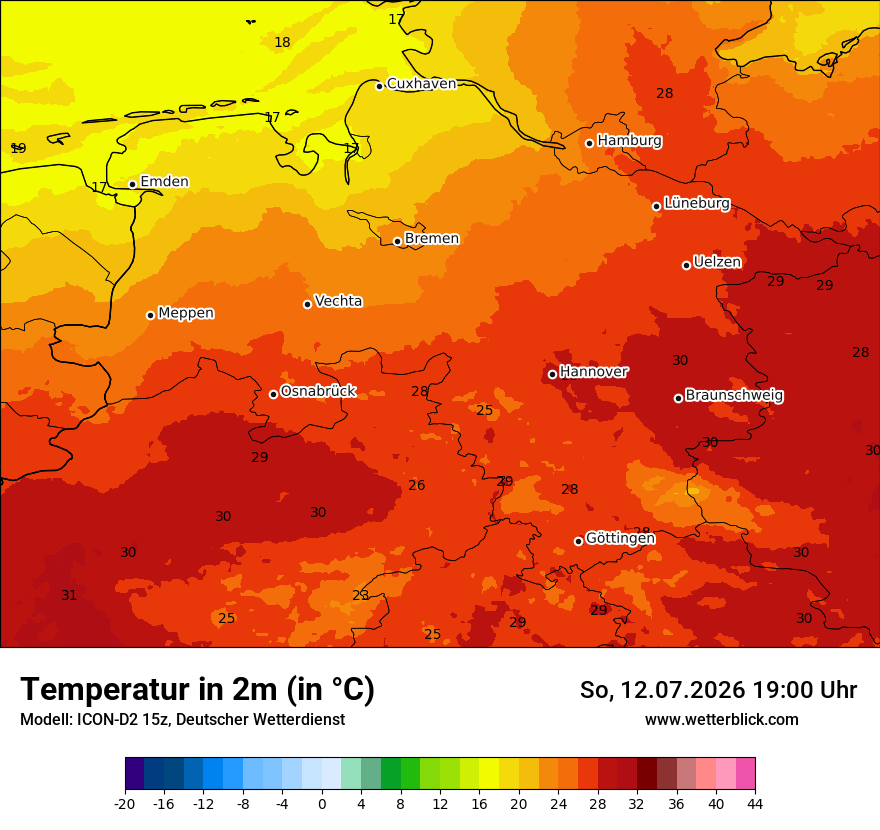 Temperatur