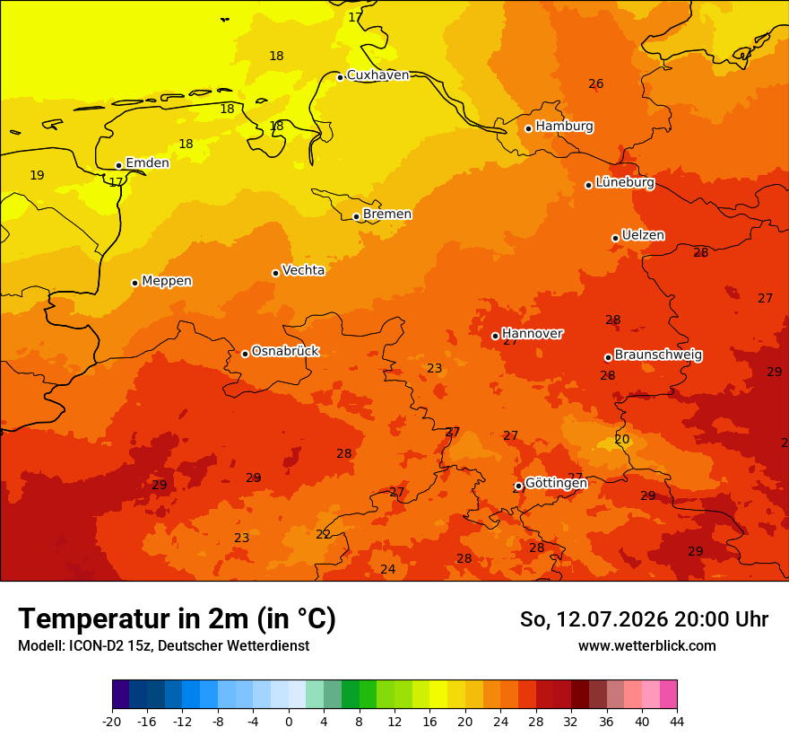 Temperatur