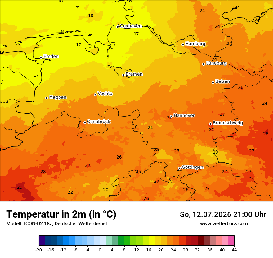 Temperatur