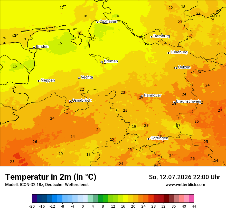 Temperatur
