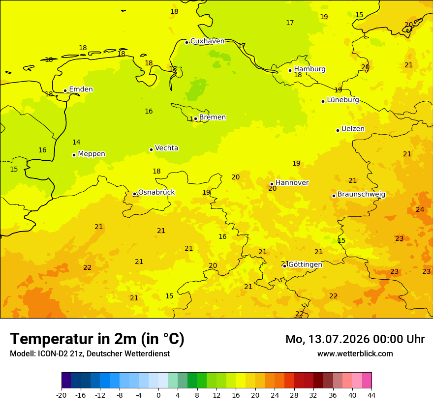 Temperatur