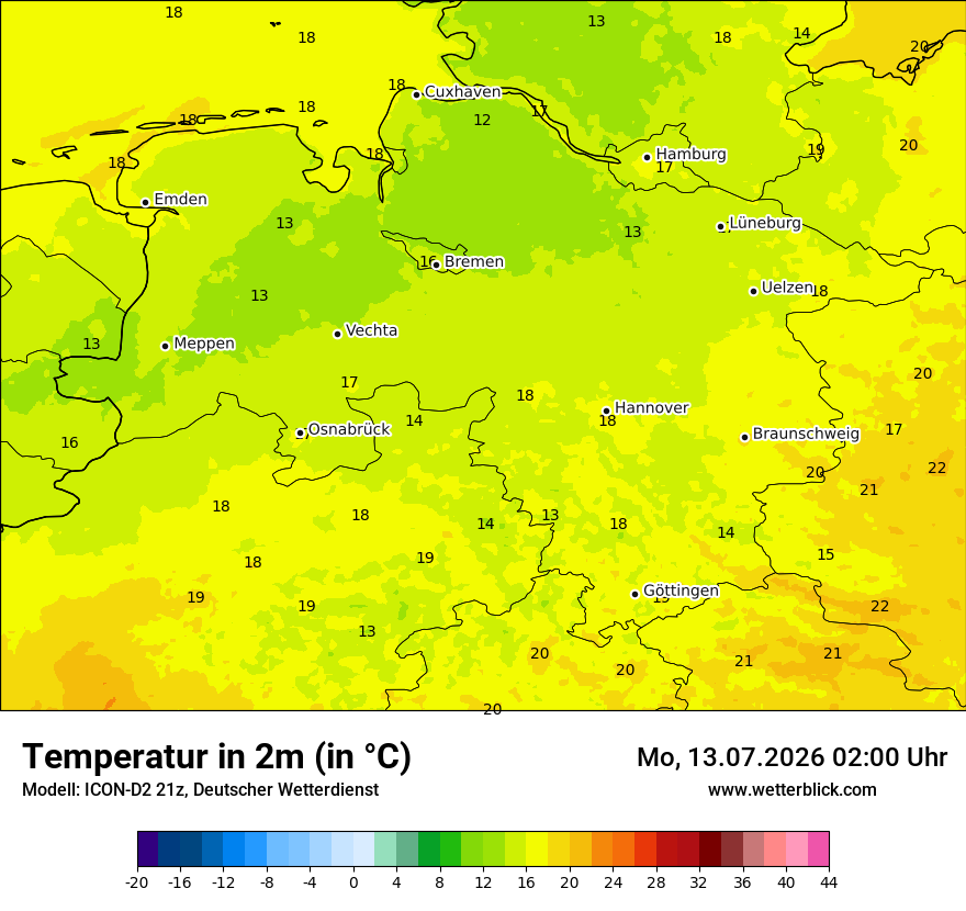 Temperatur