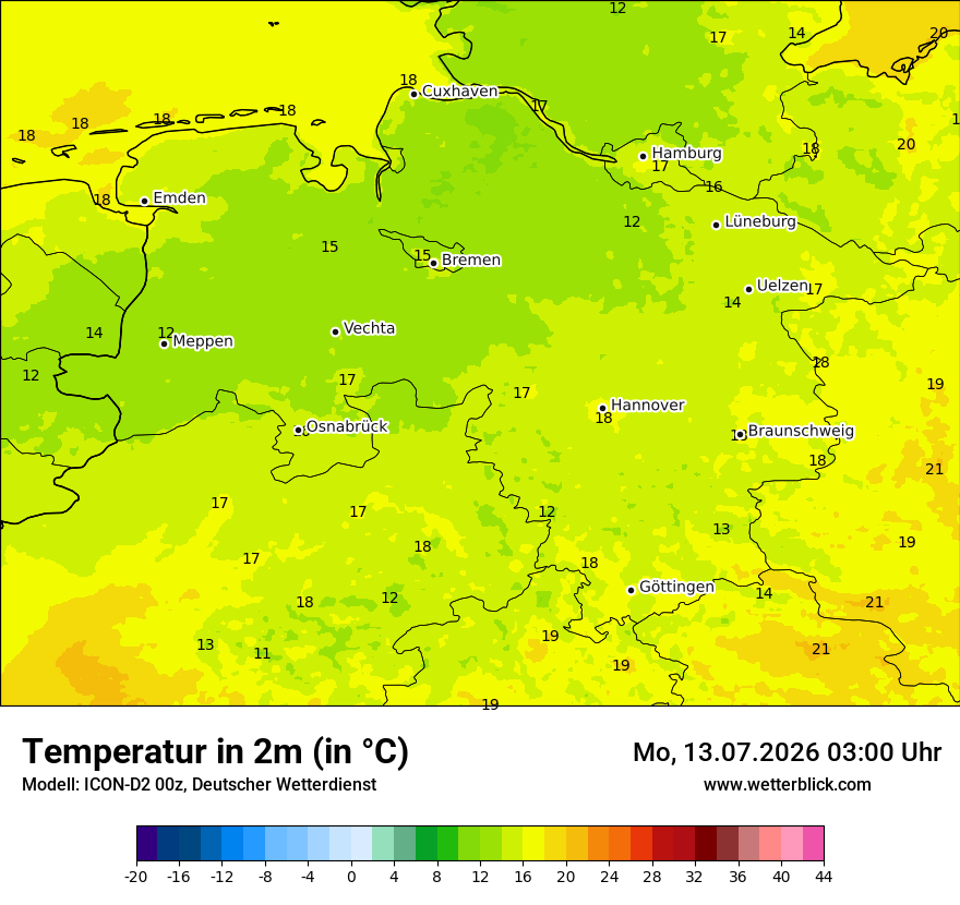 Temperatur