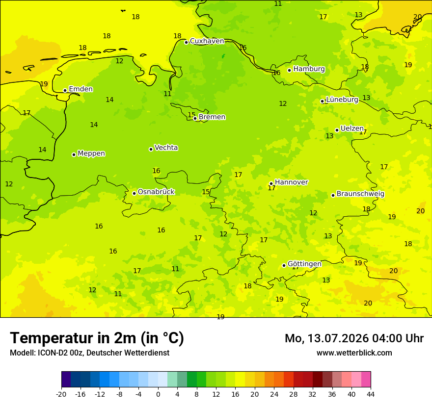 Temperatur