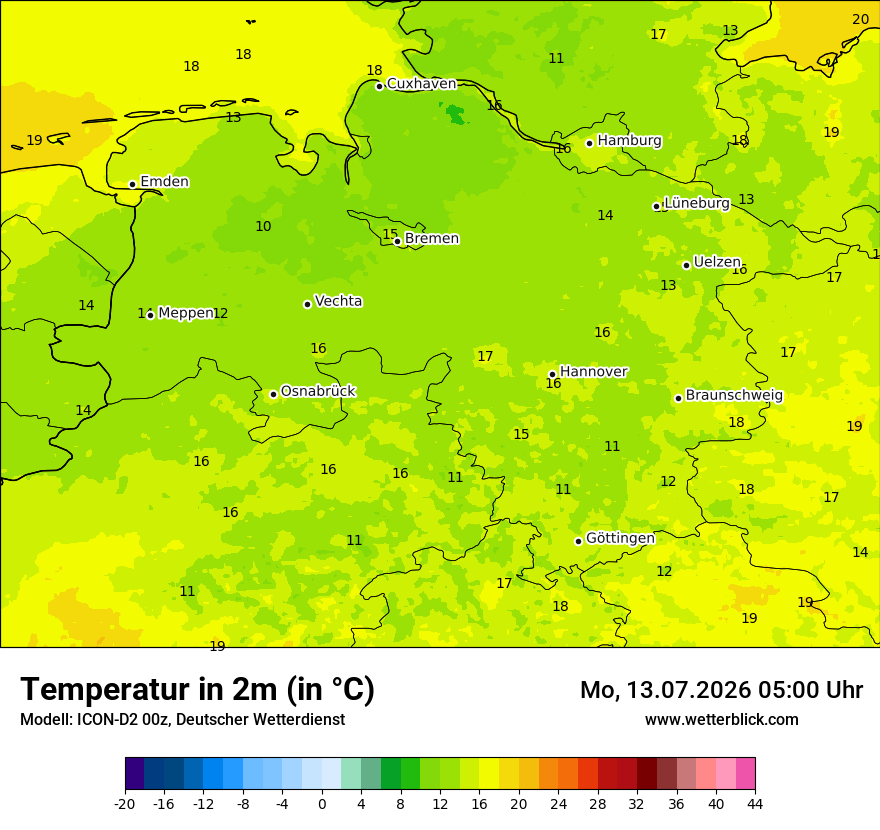 Temperatur