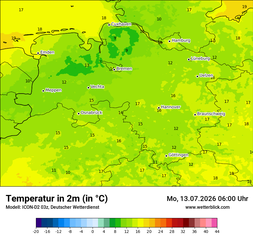 Temperatur