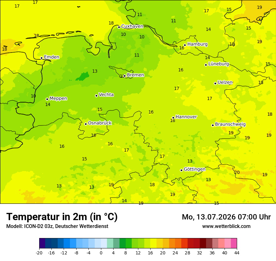 Temperatur