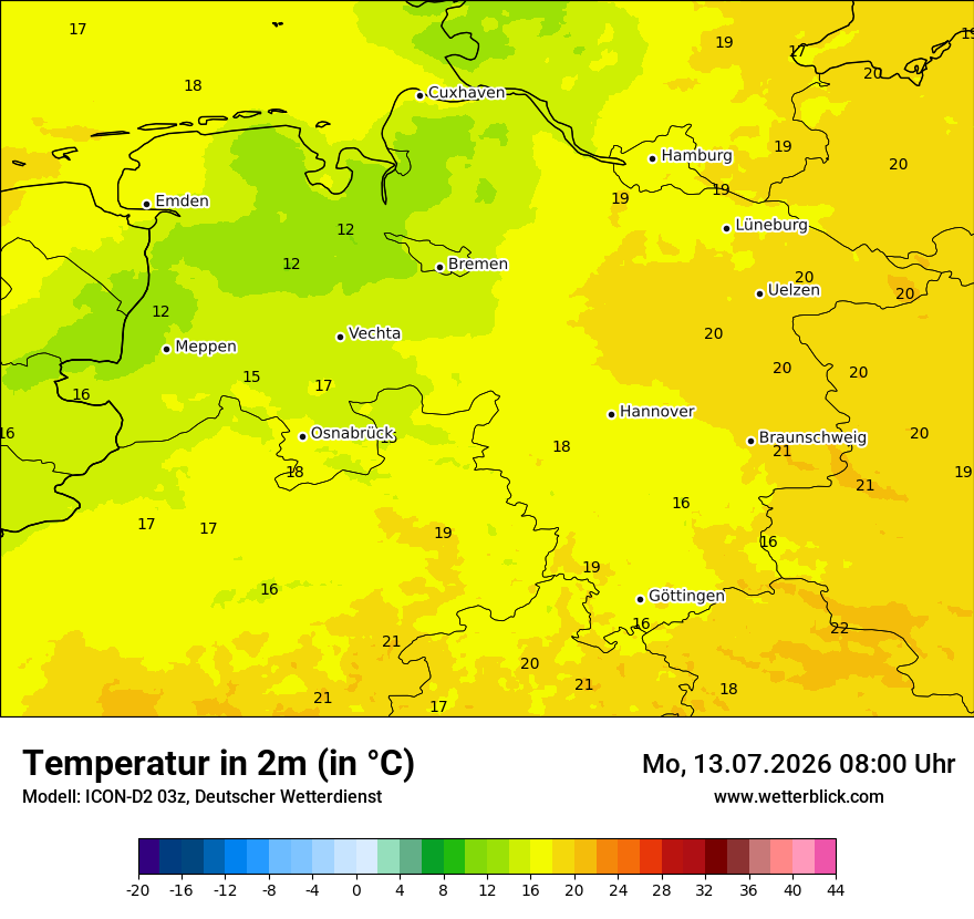 Temperatur