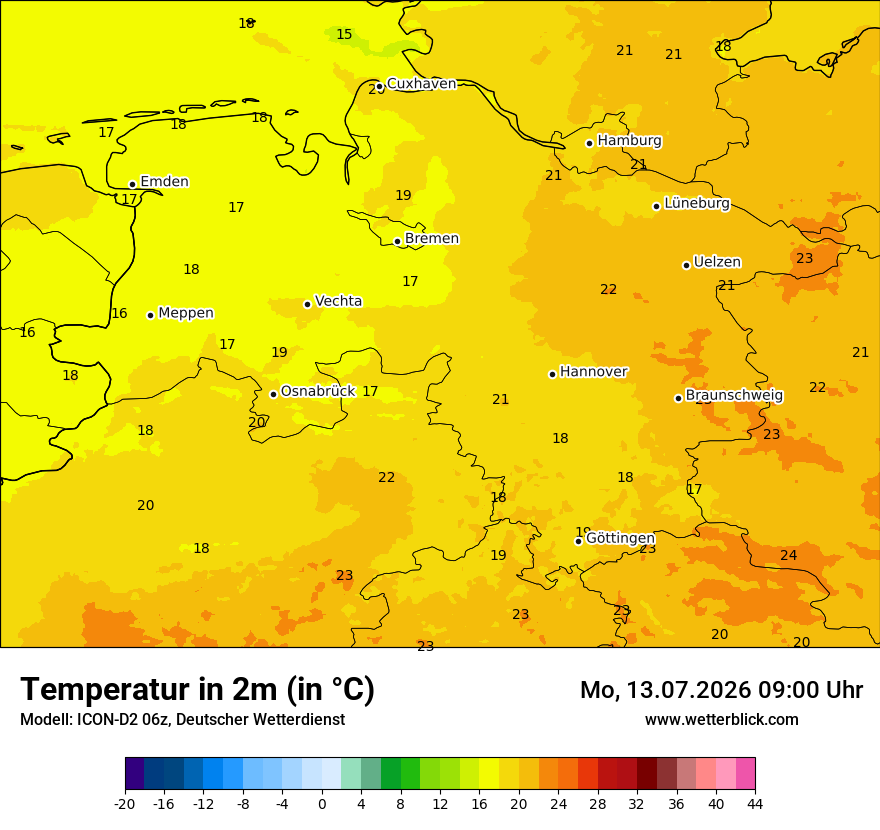 Temperatur