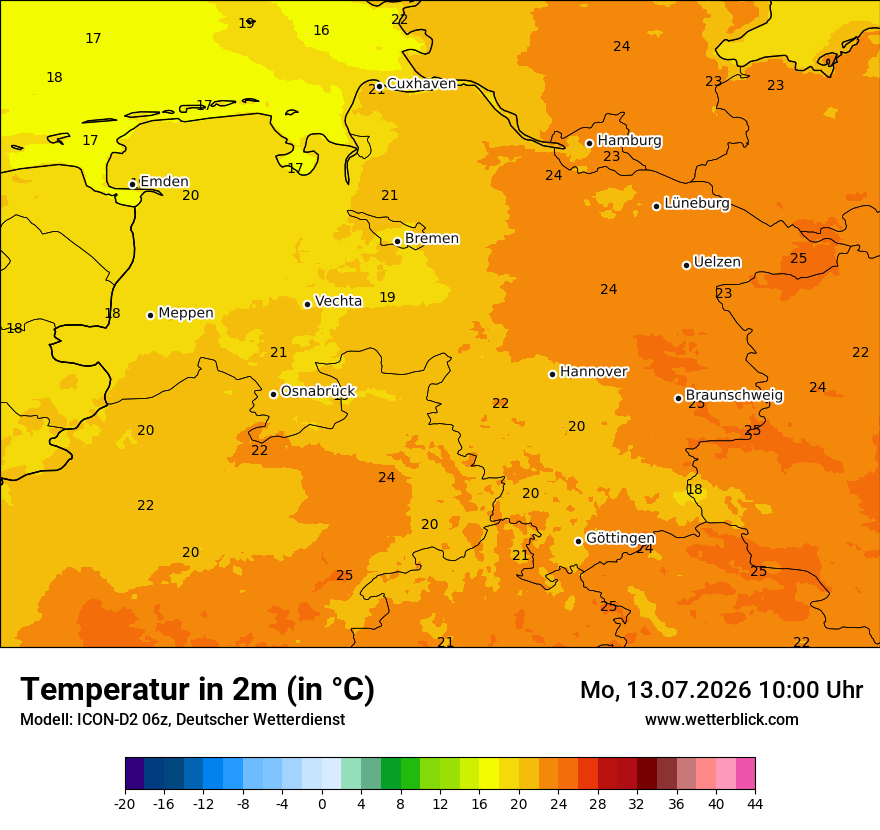 Temperatur