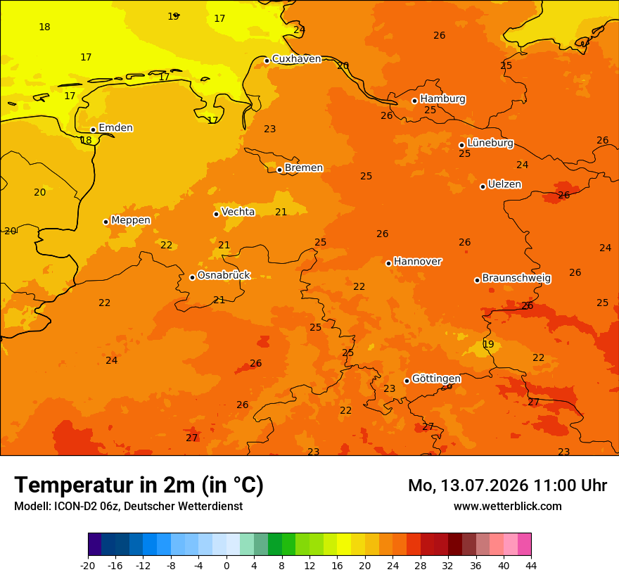 Temperatur