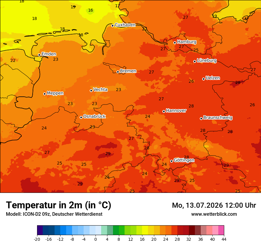 Temperatur