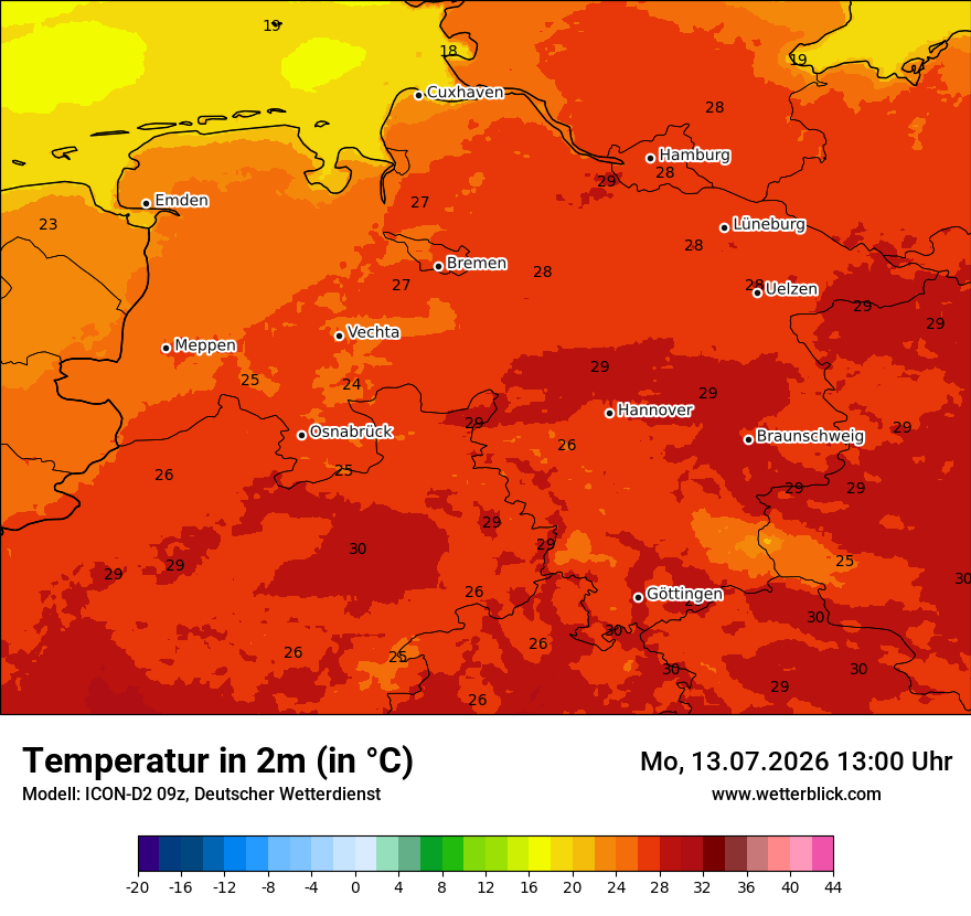 Temperatur