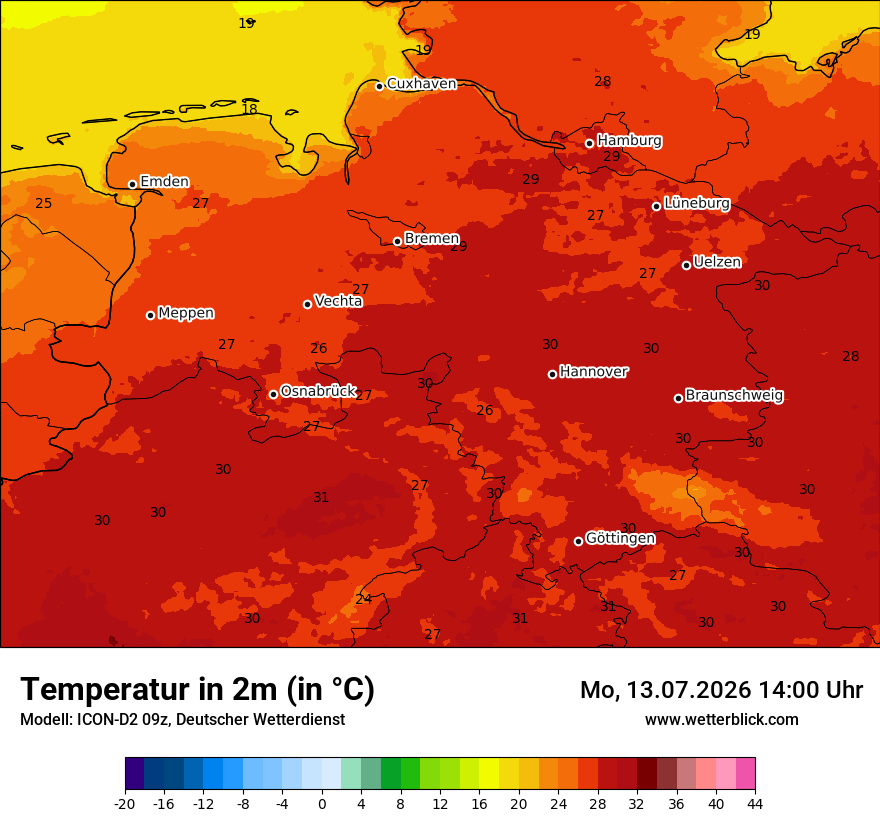 Temperatur