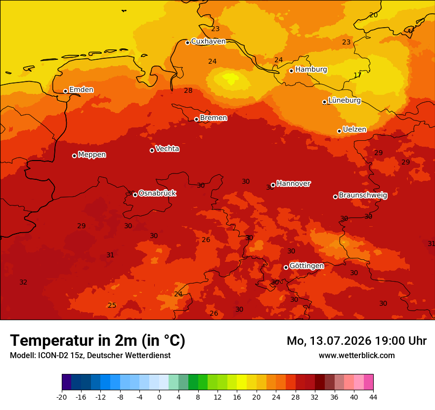 Temperatur