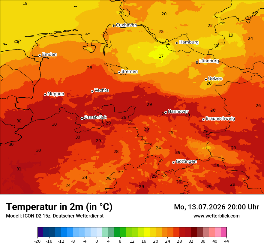 Temperatur