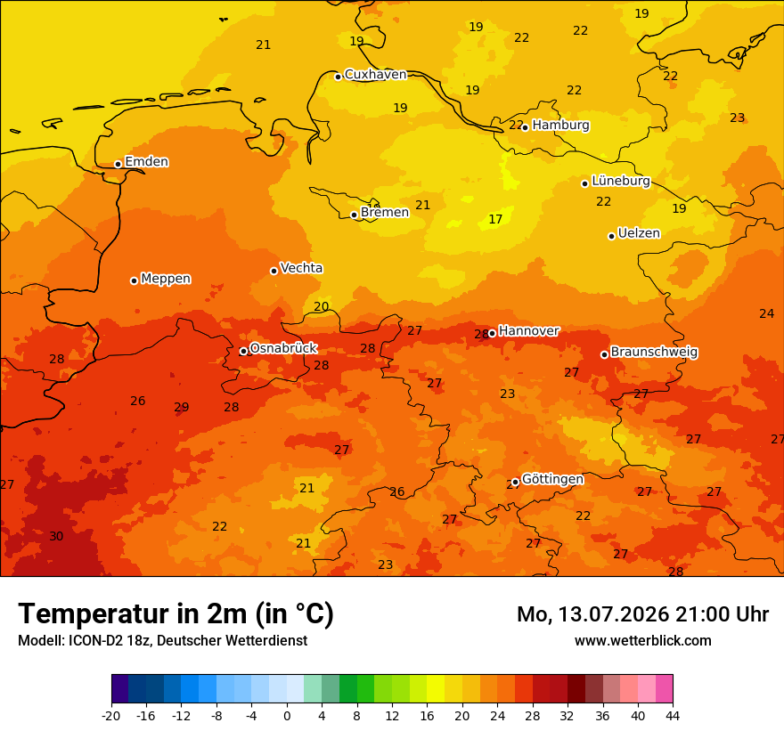 Temperatur