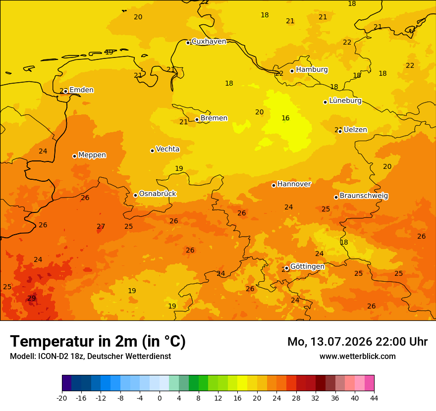 Temperatur