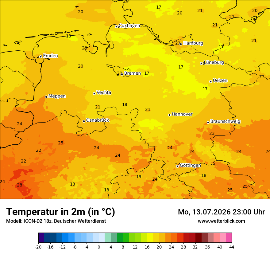 Temperatur
