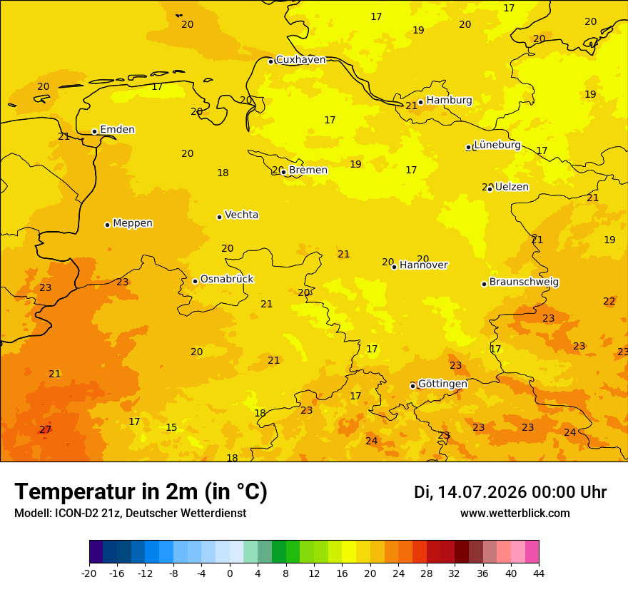 Temperatur