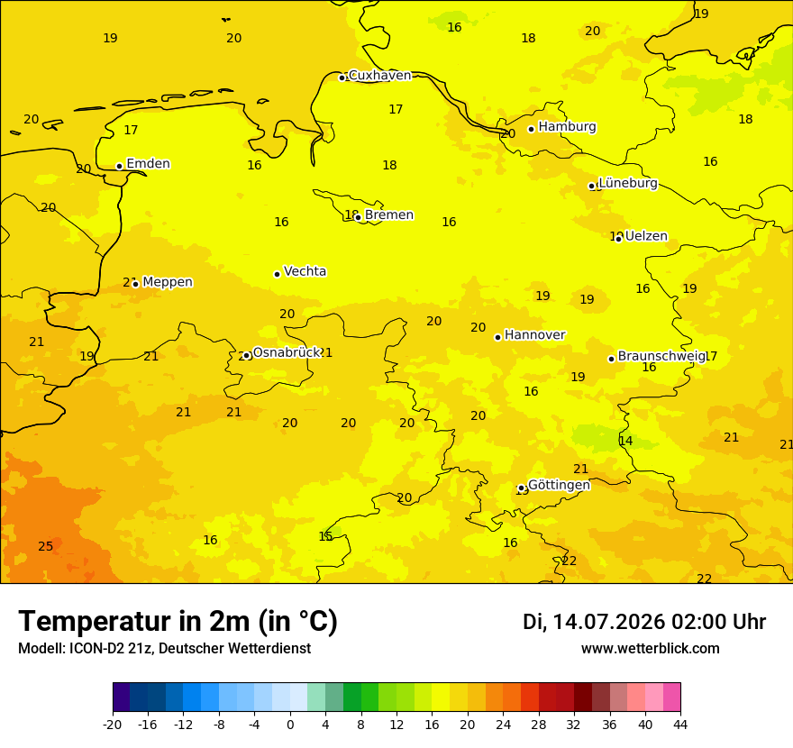 Temperatur