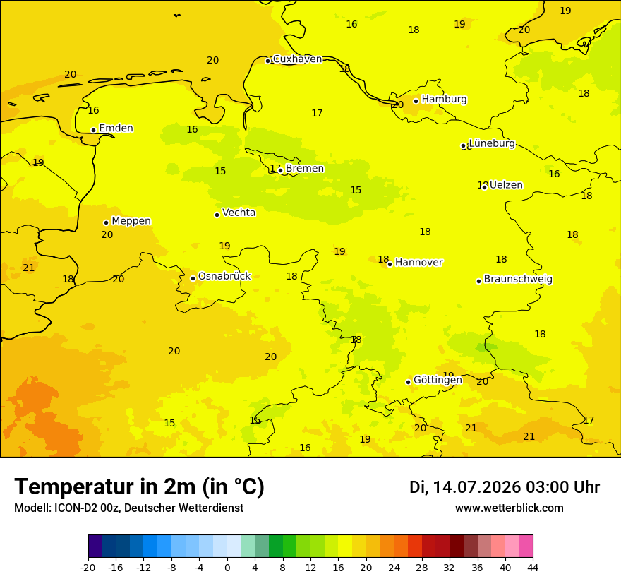 Temperatur
