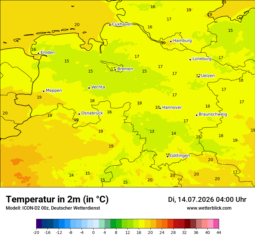 Temperatur