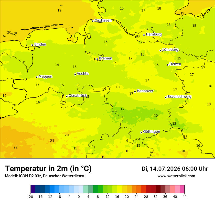 Temperatur