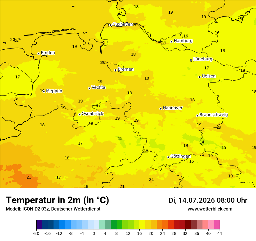Temperatur