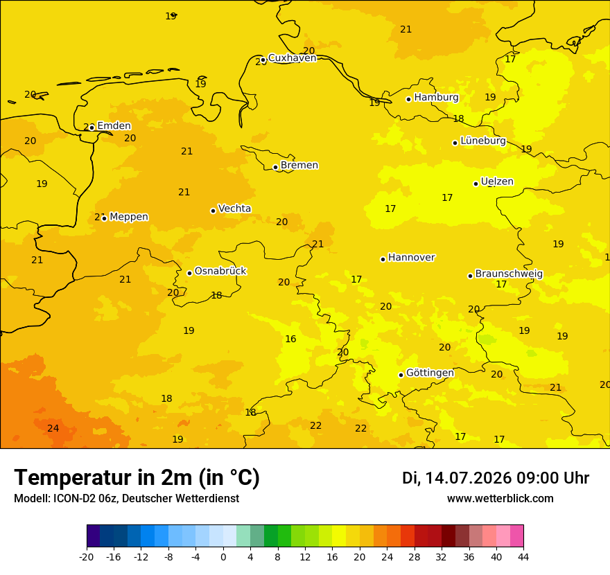 Temperatur
