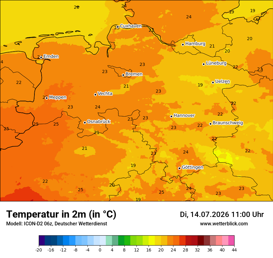 Temperatur