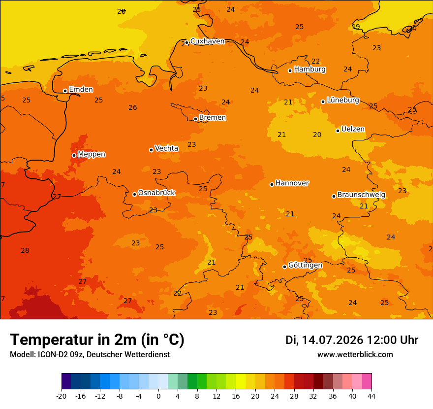 Temperatur