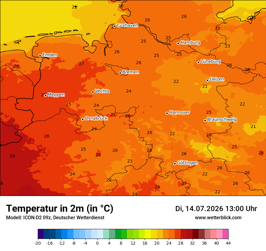 Temperatur