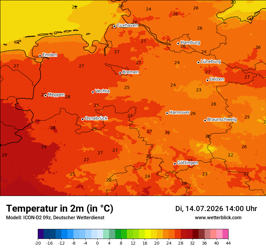 Temperatur