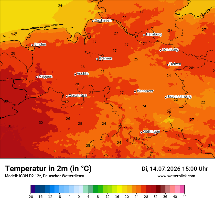 Temperatur