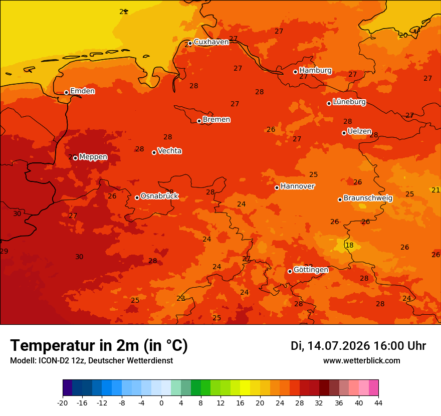 Temperatur