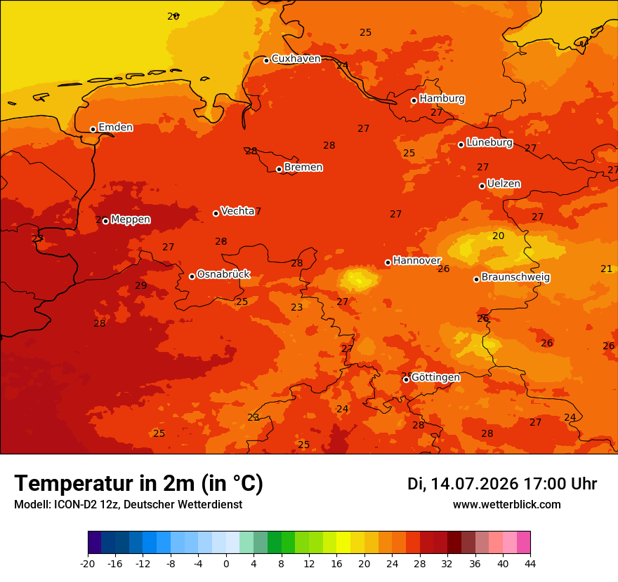 Temperatur