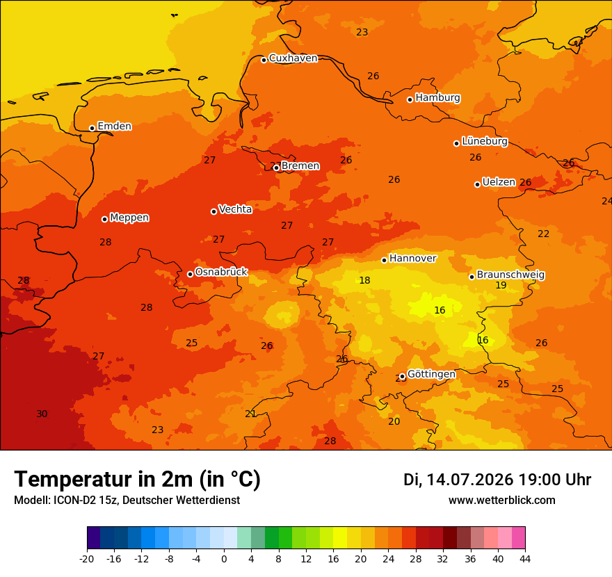 Temperatur