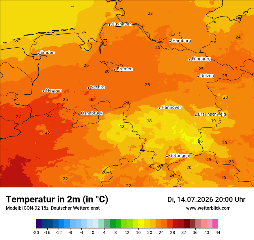 Temperatur