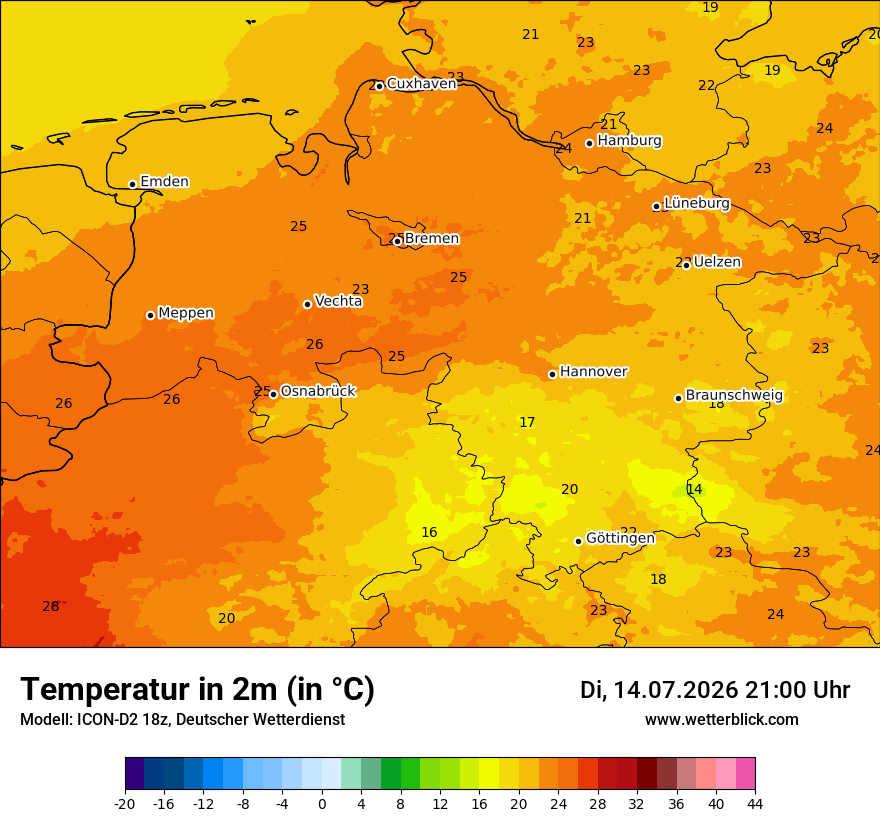 Temperatur