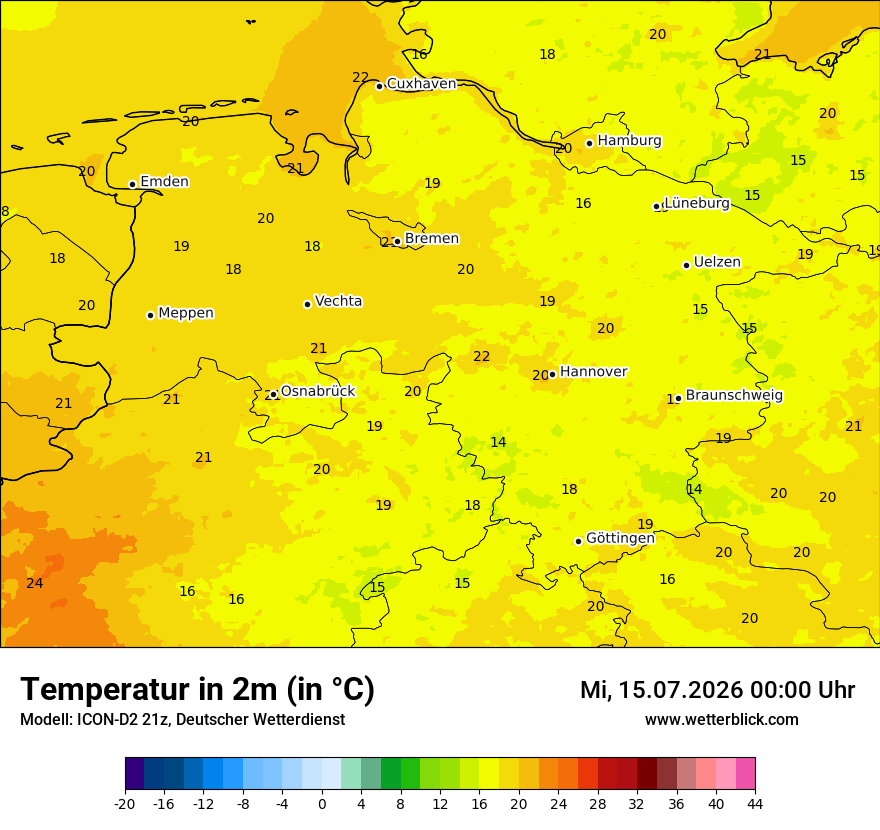 Temperatur