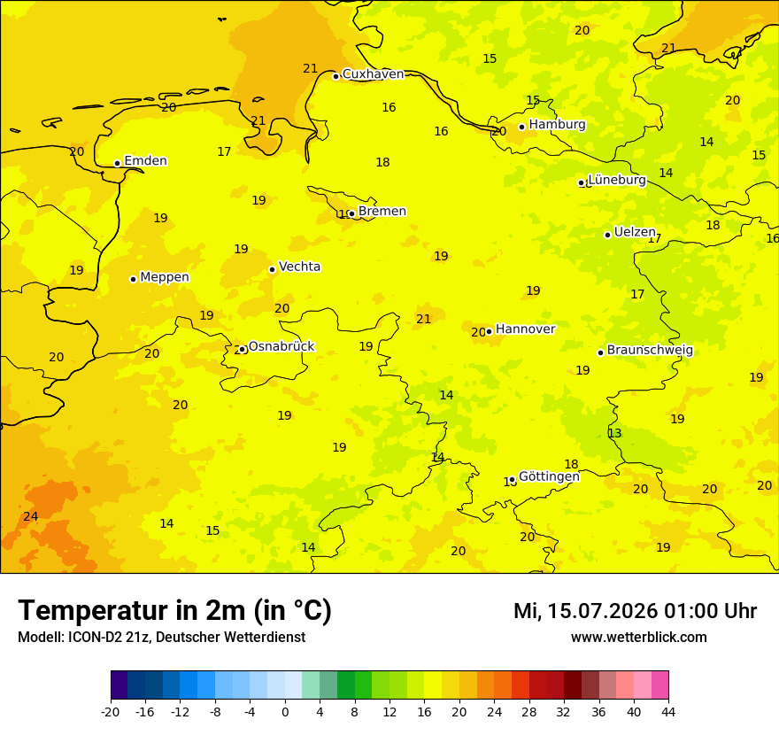 Temperatur
