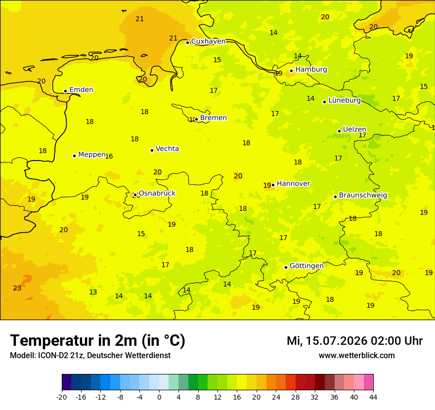 Temperatur